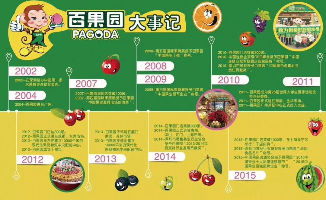 第267页