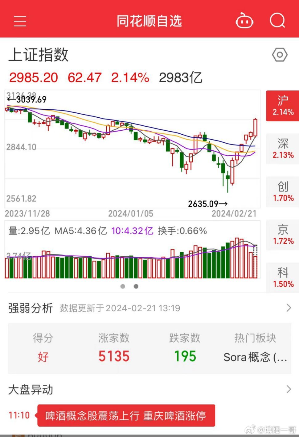 第805页