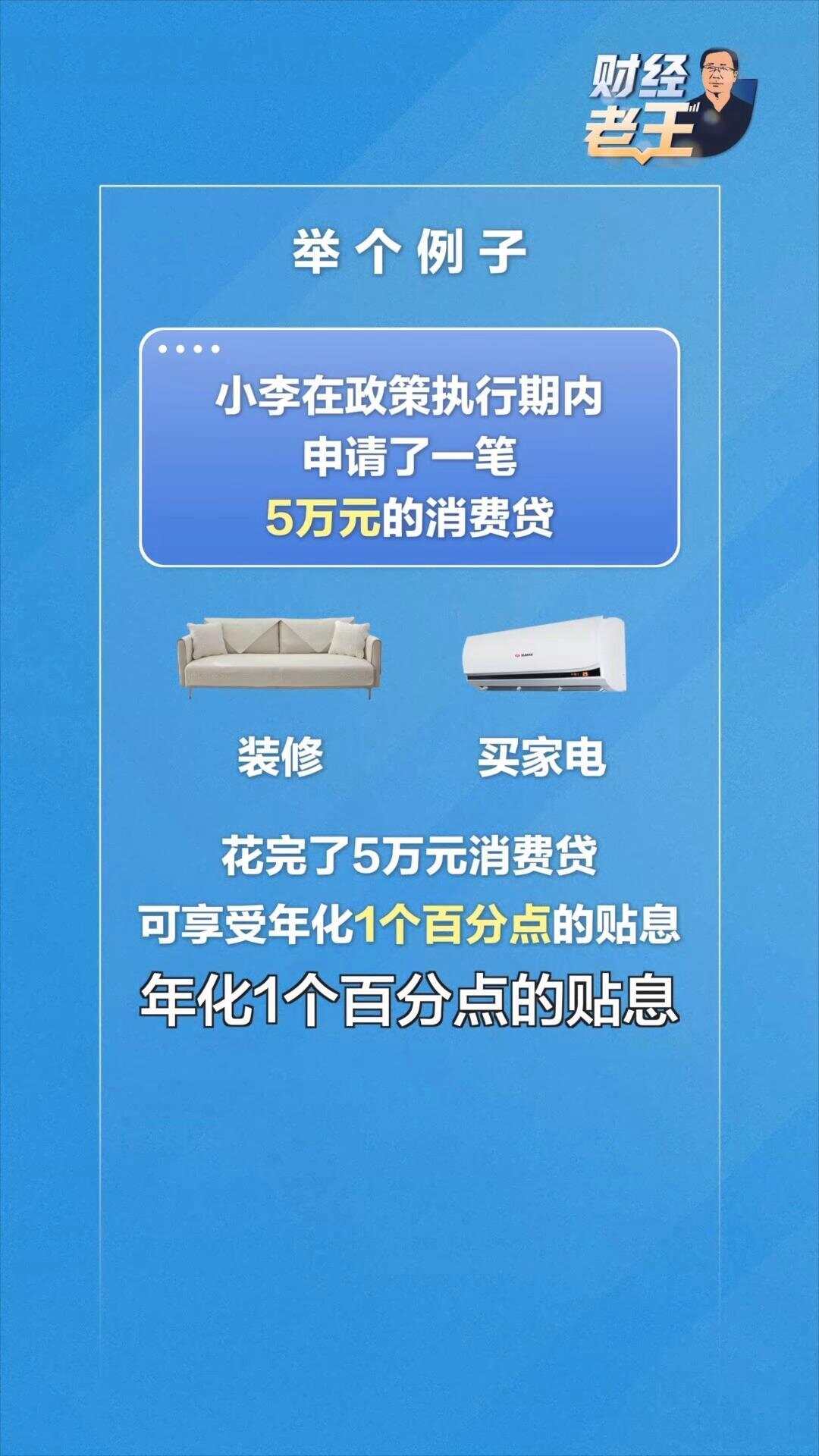 手把手教你领到消费贷“国补”手把手教你领取消费贷国补——揭秘政策红利下的贷款福利攻略