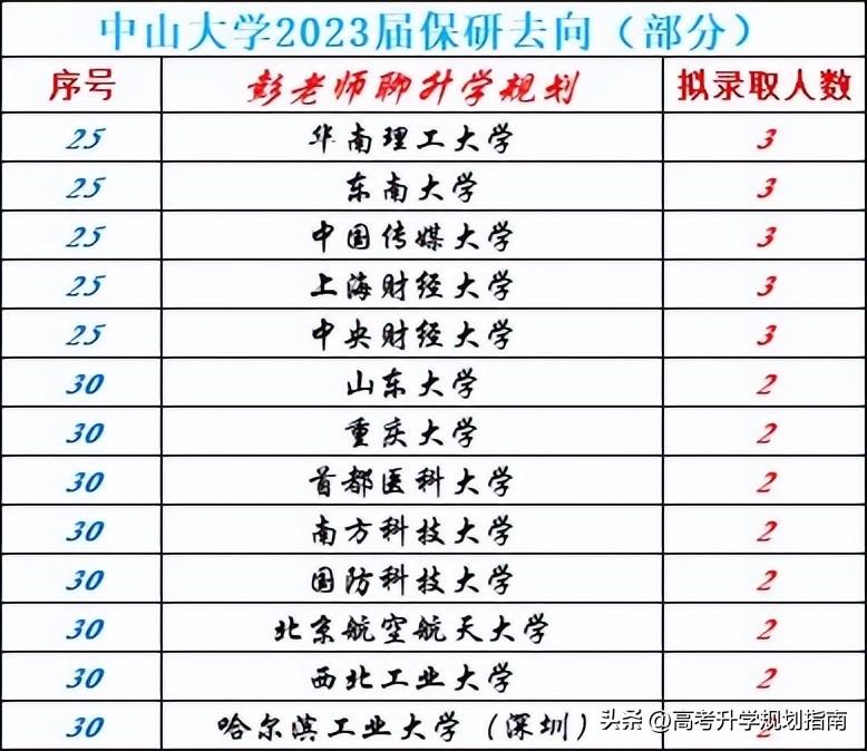 兰州大学让外校人进去吗兰州大学开放校园参观，外校人员能否进入？详解校园参观政策