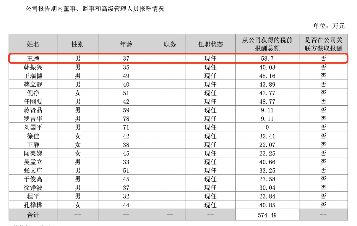 王腾辟谣：没有窃取公司机密出售关于王腾被指控窃取公司机密并出售的谣言，他明确表示这是不实的指控。他没有进行任何窃取机密的行为，更没有出售过任何公司的机密信息。